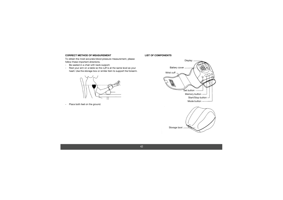 Melissa 630-010 manual Correct Method of Measurement, List of Components 