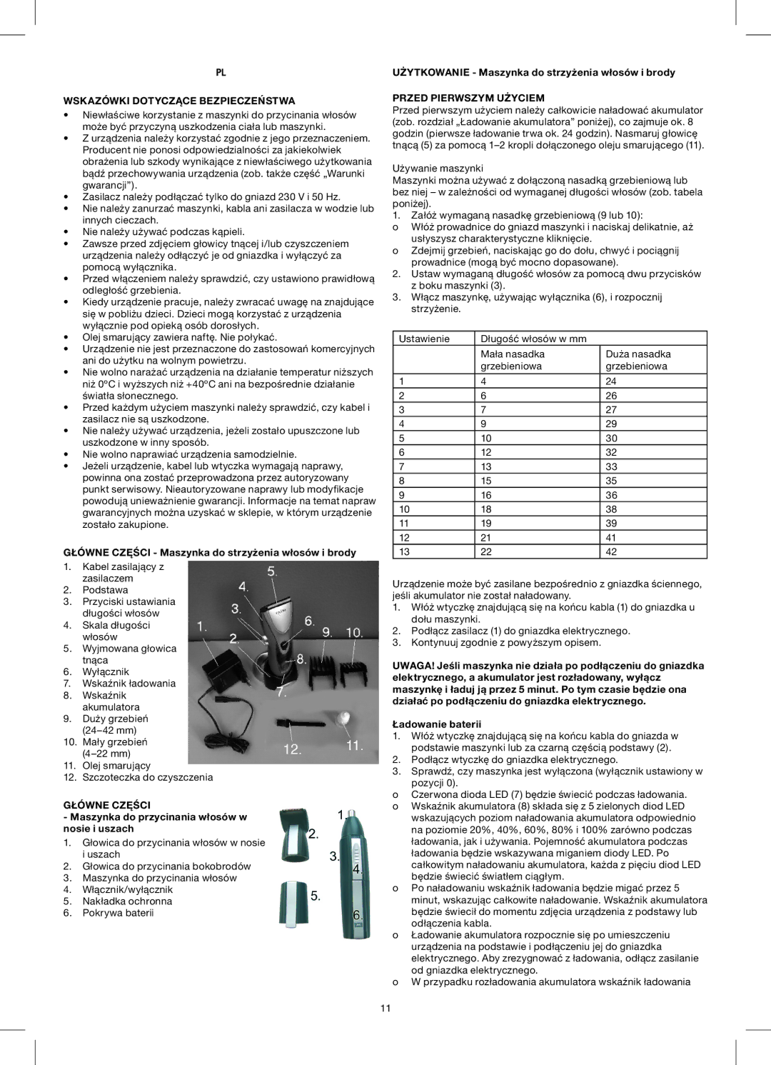 Melissa 638-149 manual Wskazówki Dotyczące Bezpieczeństwa 