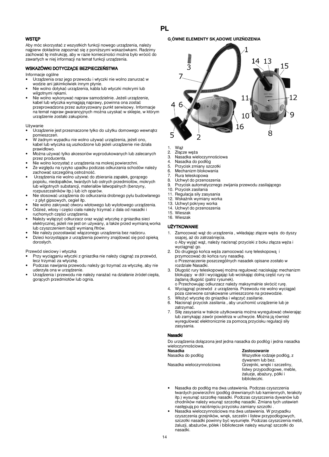 Melissa 640-121 manual ¸ÓWNE Elementy SK¸ADOWE Urzñdzenia, Nasadka 