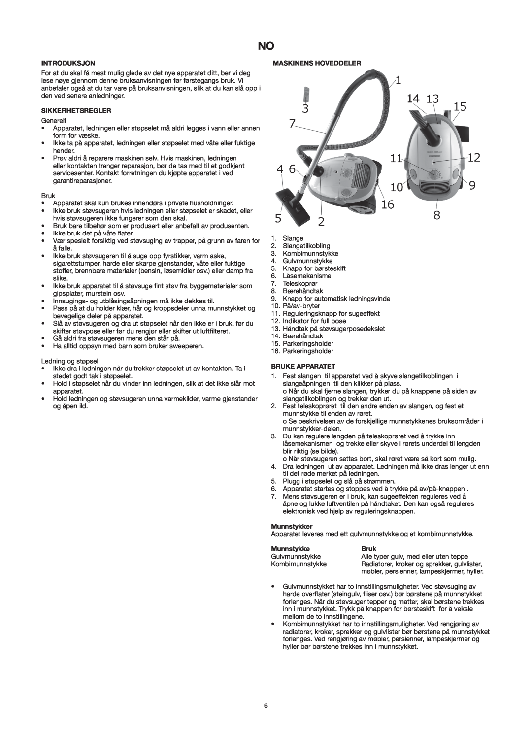 Melissa 640-141 manual Introduksjon, Sikkerhetsregler, Maskinens Hoveddeler, Bruke Apparatet, Munnstykker 