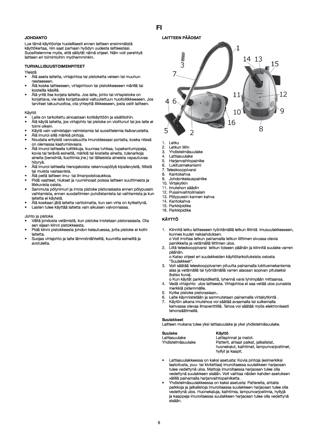 Melissa 640-141 manual Johdanto, Turvallisuustoimenpiteet, Laitteen Pääosat, Käyttö, Suulakkeet, Suulake 