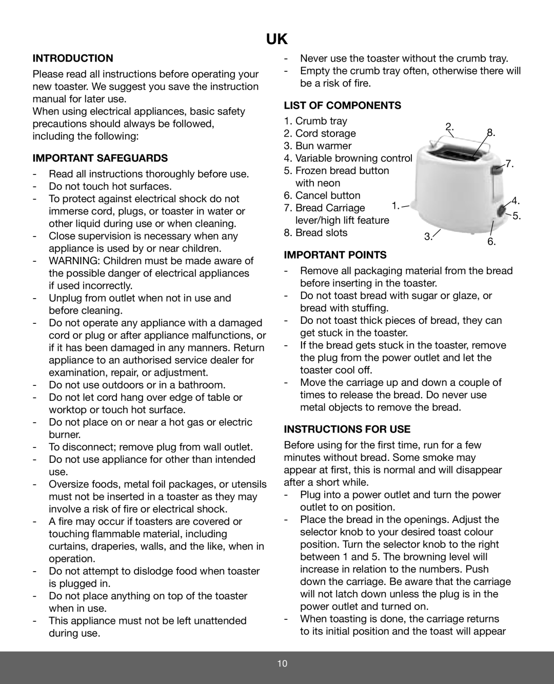 Melissa 643-024 manual Introduction, Important Safeguards, List of Components, Important Points, Instructions for USE 