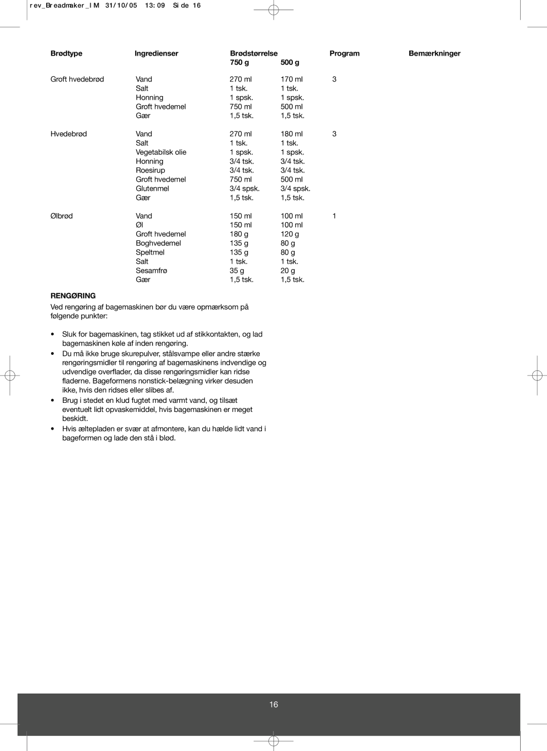 Melissa 643-043 manual Brødtype Ingredienser Brødstørrelse Program, 750 g 500 g, Rengøring 