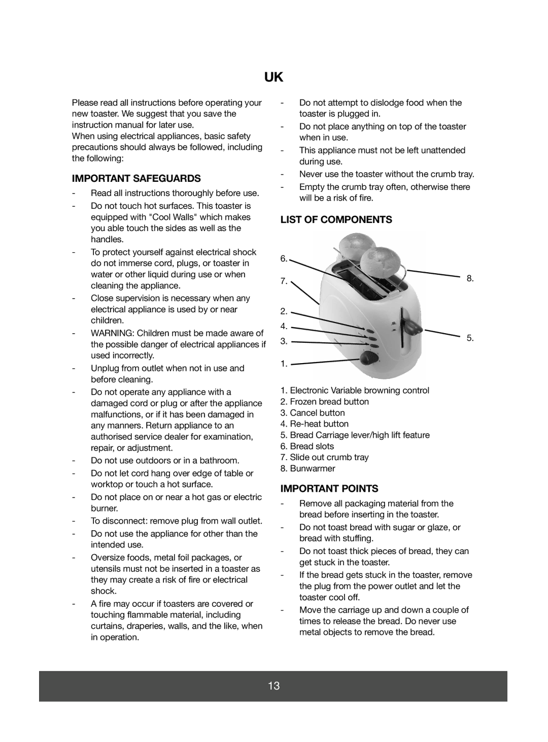 Melissa 643-070 manual Important Safeguards, List of Components, Important Points 