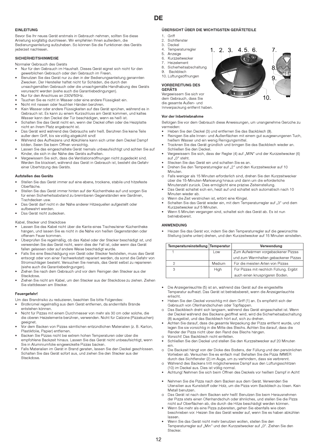 Melissa 643-192 manual Einleitung, Sicherheitshinweise, Übersicht Über DIE Wichtigsten Geräteteile, Anwendung 