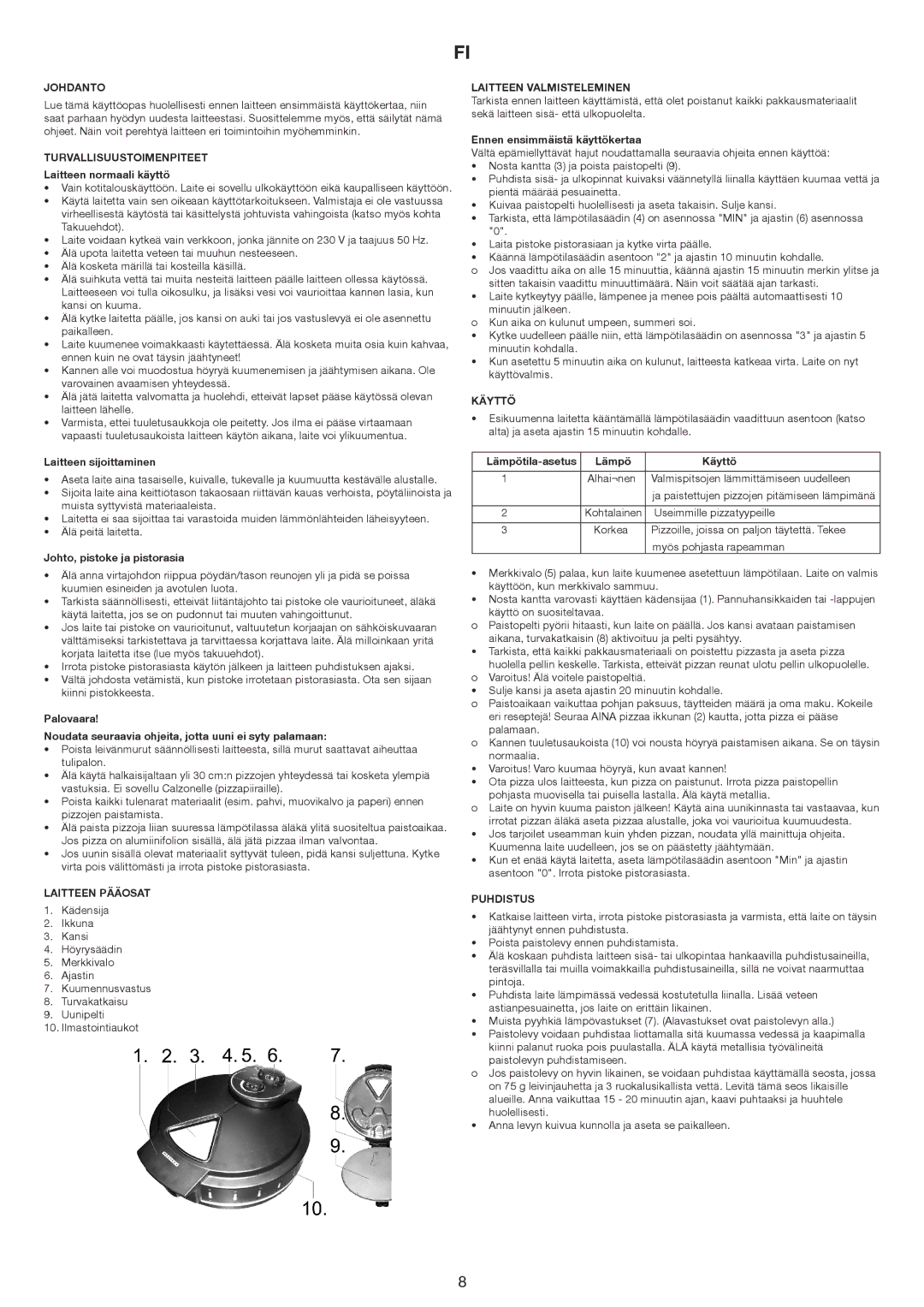 Melissa 643-192 manual Johdanto, Turvallisuustoimenpiteet, Laitteen Pääosat, Laitteen Valmisteleminen, Käyttö, Puhdistus 