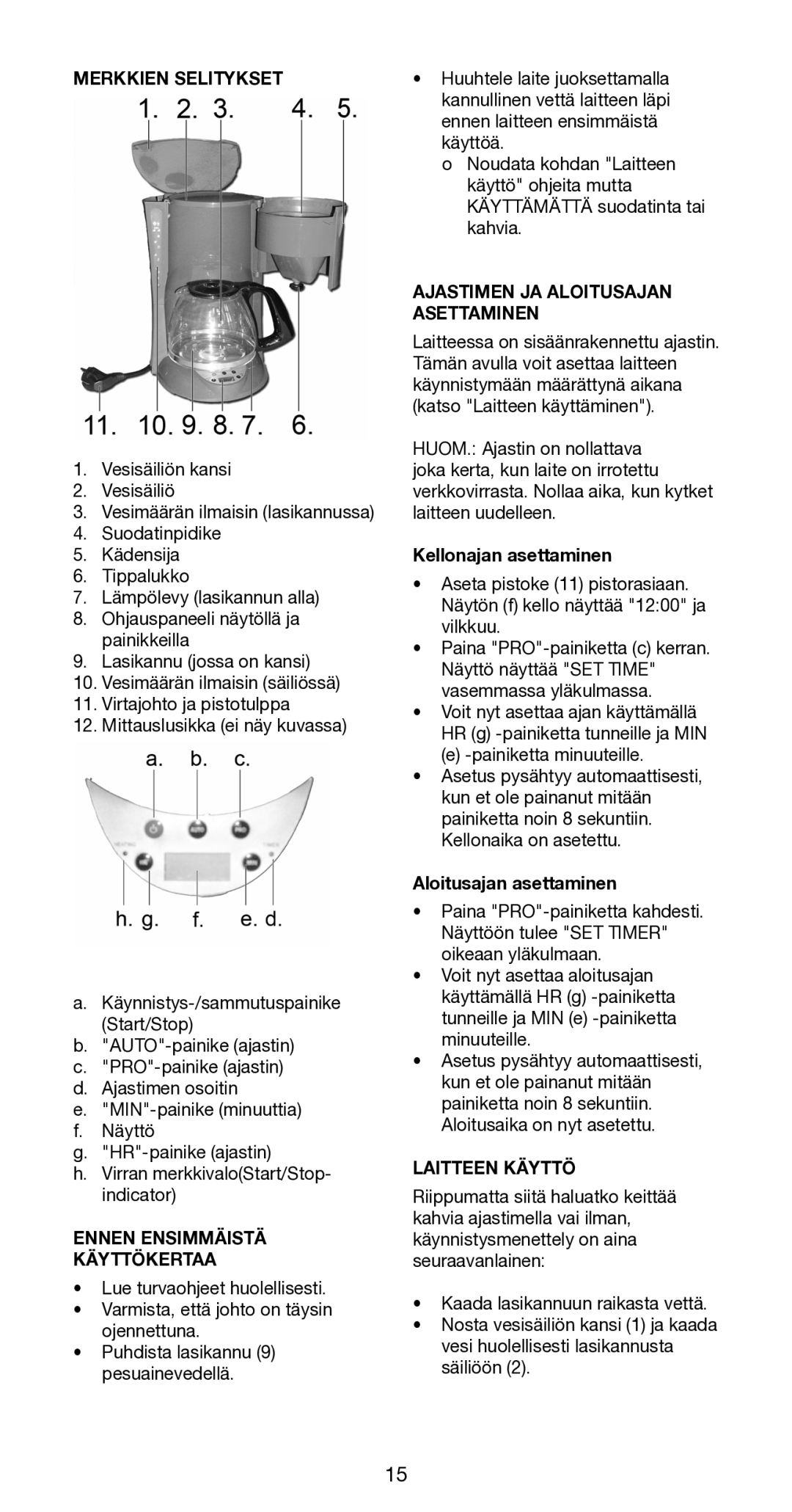 Melissa 645-094 Merkkien Selitykset, Ennen Ensimmäistä Käyttökertaa, Ajastimen JA Aloitusajan Asettaminen, Laitteen Käyttö 