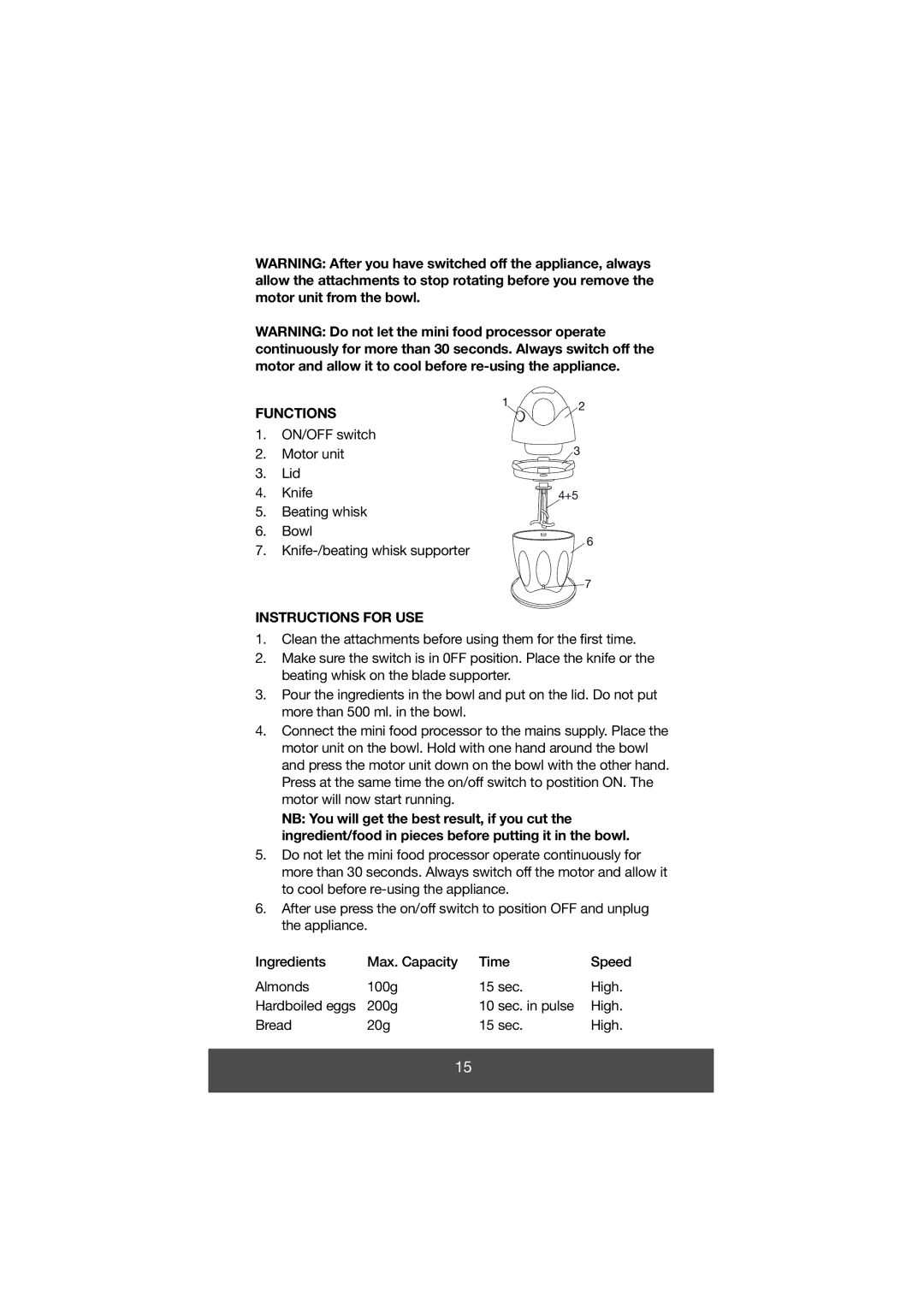 Melissa 646-028 manual Functions, Instructions for USE 