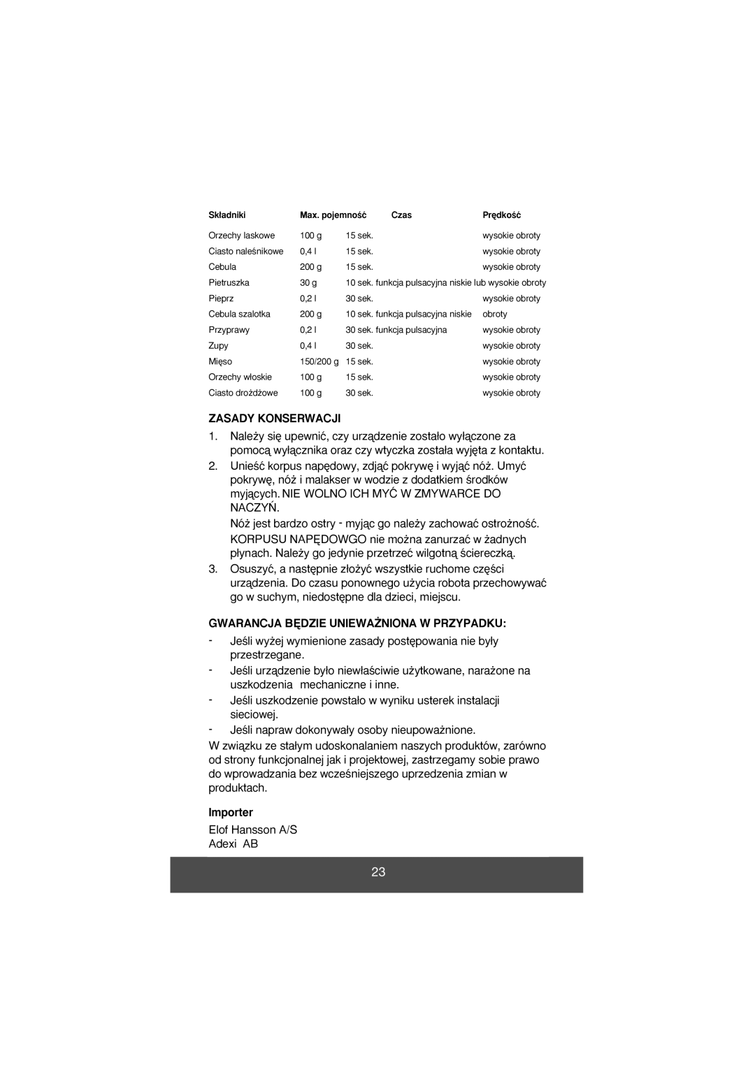 Melissa 646-028 manual Zasady Konserwacji, Gwarancja B¢Dzie Uniewa˚Niona W Przypadku, Importer 