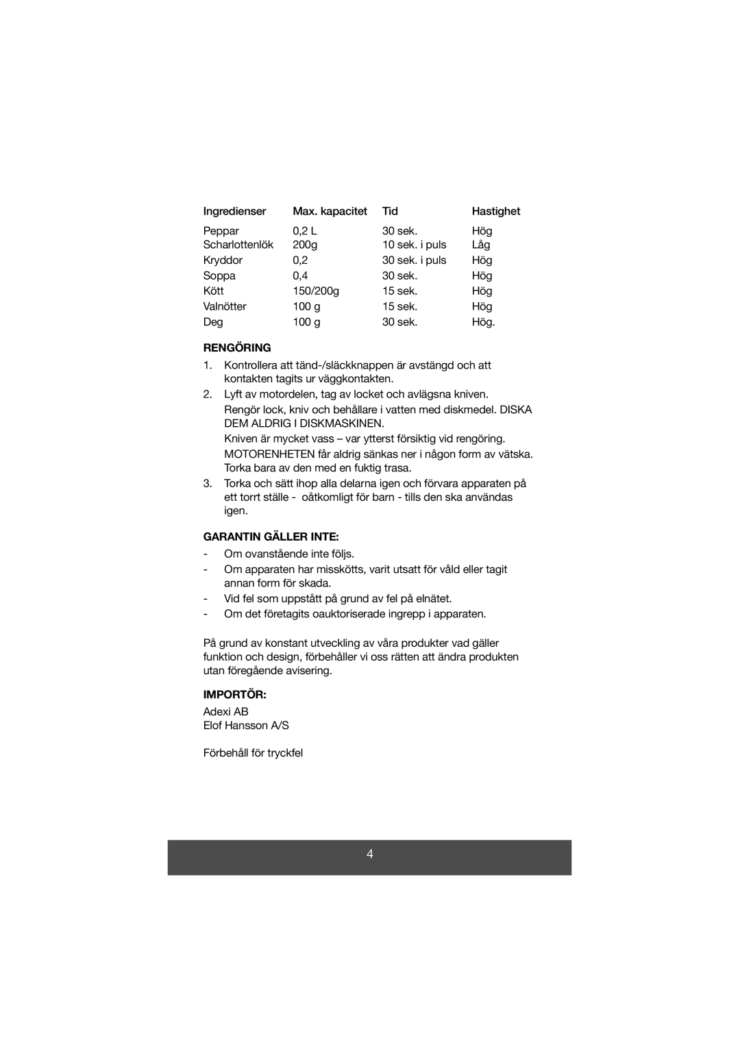 Melissa 646-028 manual Rengöring, Garantin Gäller Inte, Importör 