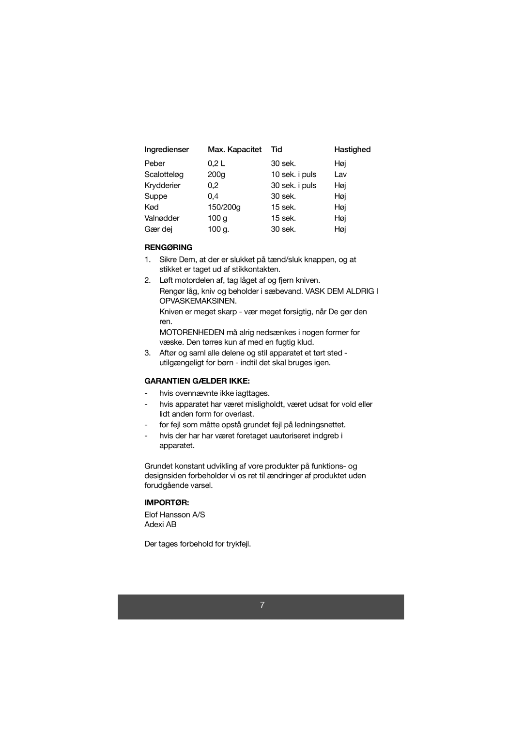 Melissa 646-028 manual Rengøring, Garantien Gælder Ikke, Importør 