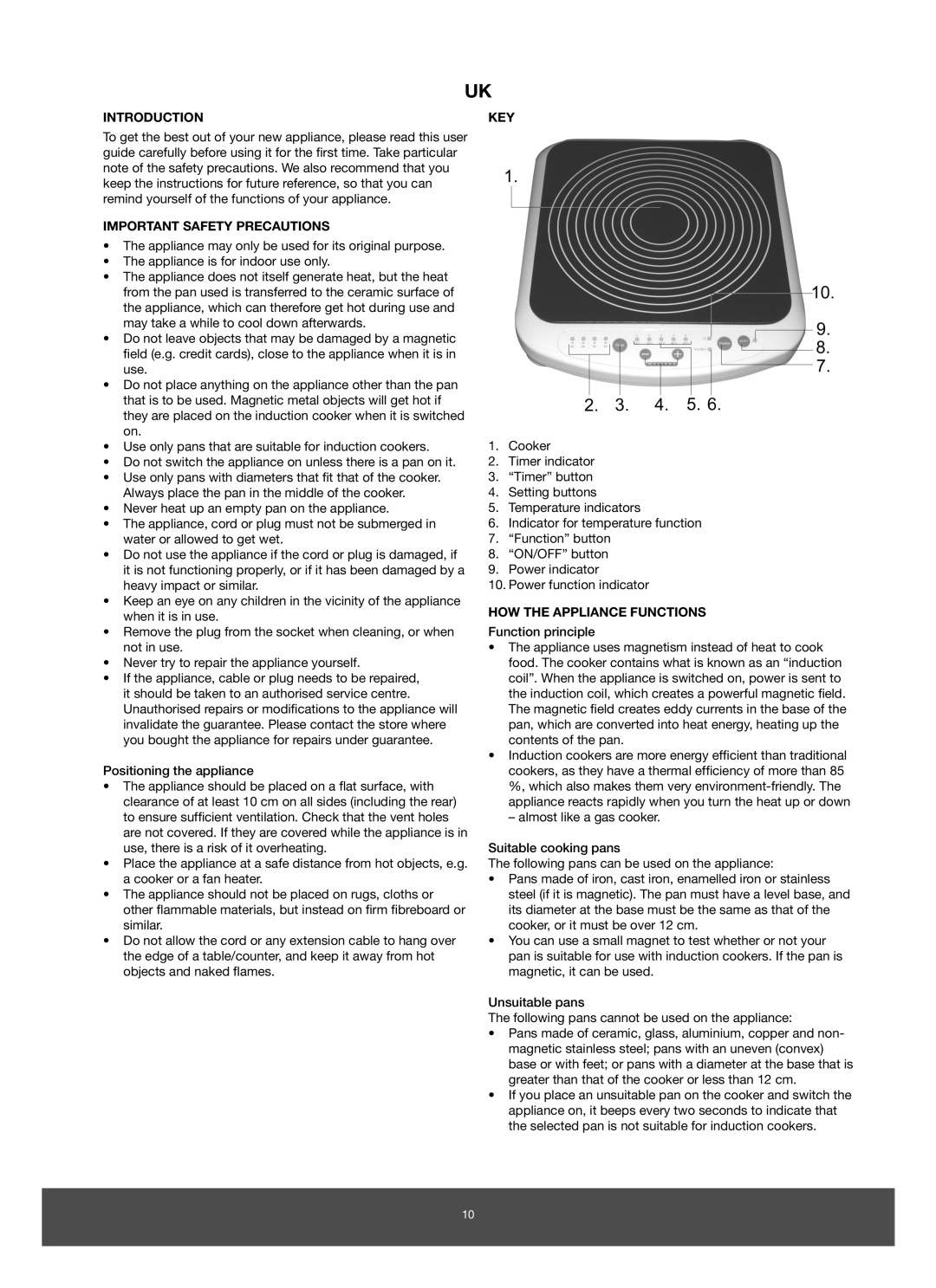 Melissa 650-005 manual Introduction, Important Safety Precautions, Key, HOW the Appliance Functions 