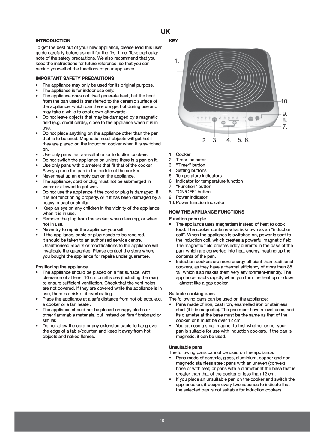 Melissa 650-005 manual Introduction, Important Safety Precautions, How The Appliance Functions 