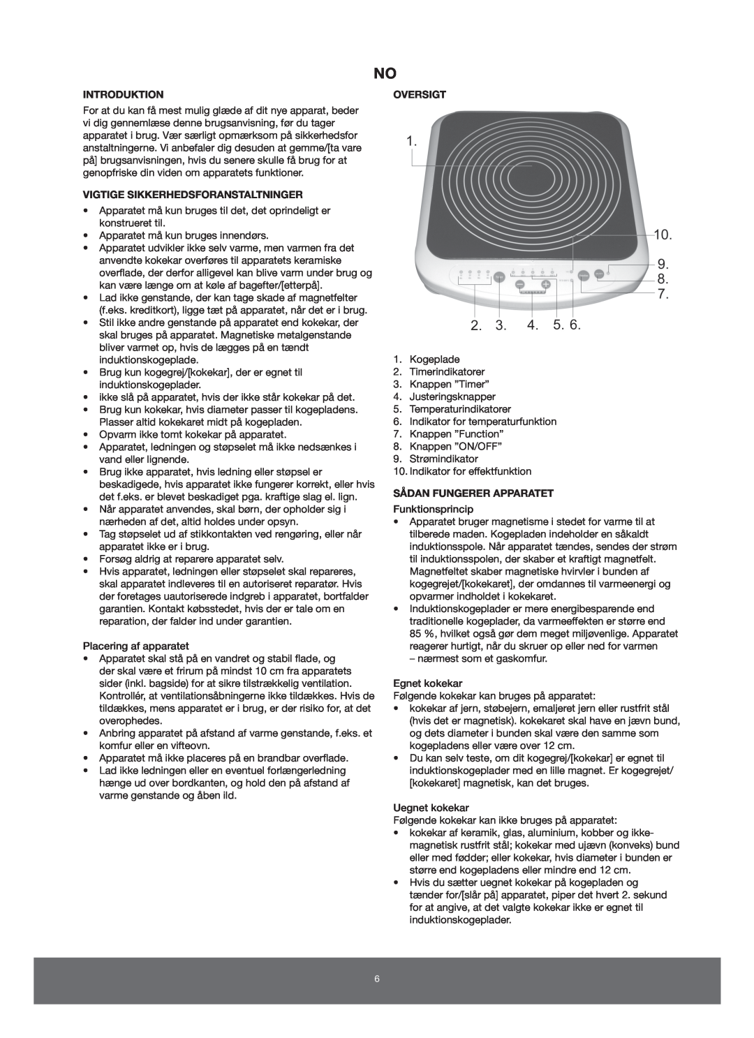 Melissa 650-005 manual Introduktion, Vigtige Sikkerhedsforanstaltninger, Oversigt, Sådan Fungerer Apparatet 