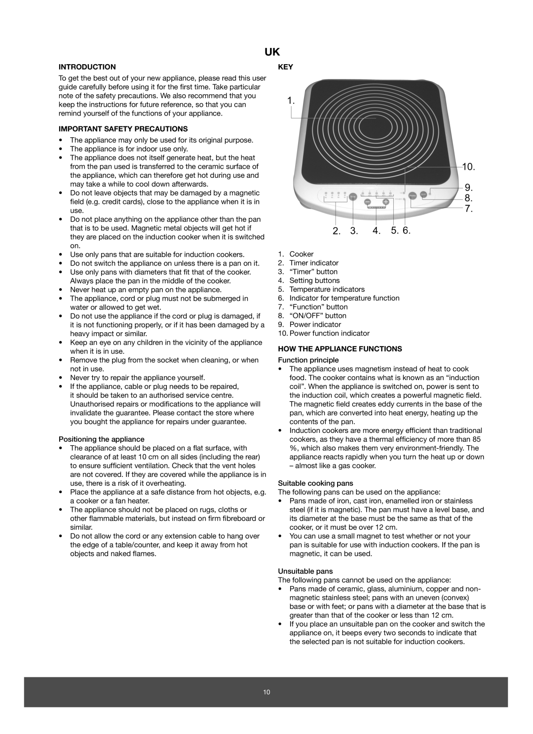 Melissa 650-005/006 manual Introduction, Important Safety Precautions, Key, HOW the Appliance Functions 