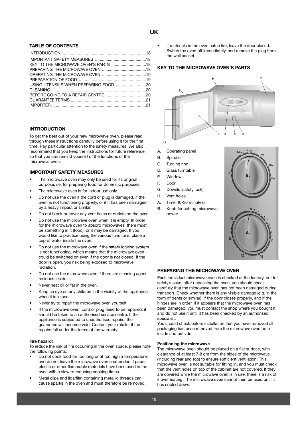 Melissa 653-067/068 manual Table of Contents, Introduction, Important Safety Measures, KEY to the Microwave OVEN’S Parts 