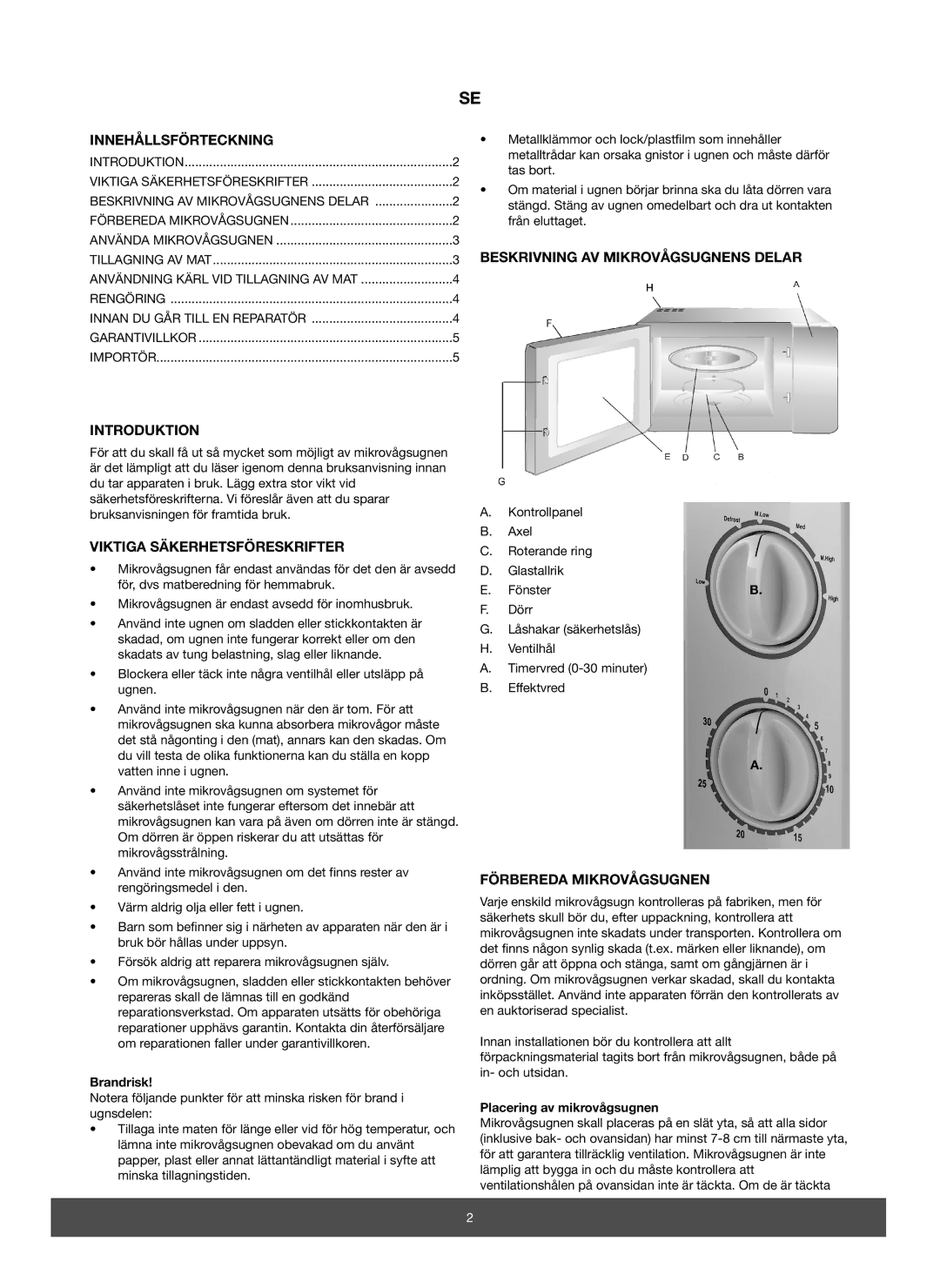 Melissa 653-067 Innehållsförteckning, Introduktion, Viktiga Säkerhetsföreskrifter, Beskrivning AV Mikrovågsugnens Delar 