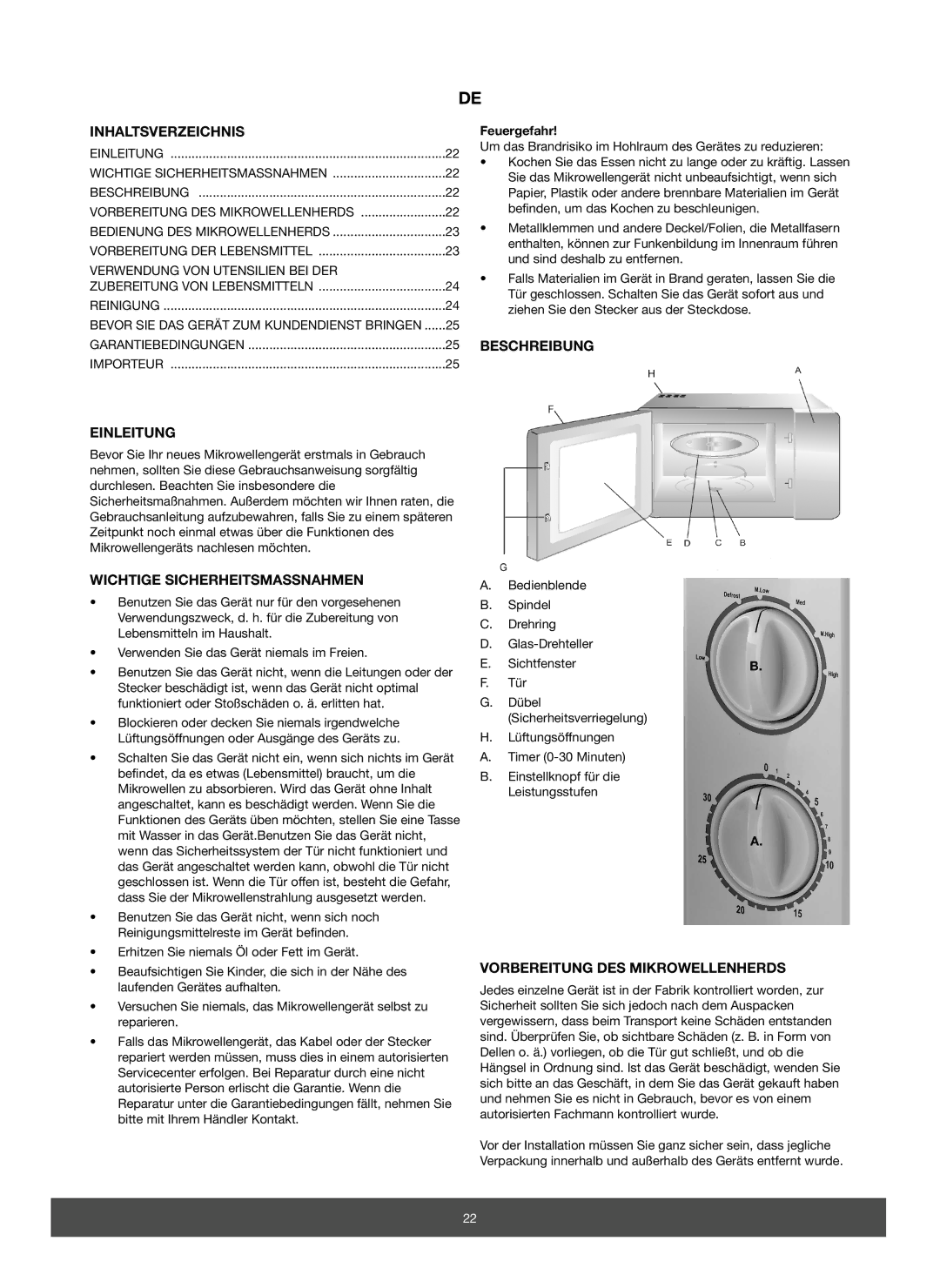 Melissa 653-067/068 manual Inhaltsverzeichnis, Einleitung, Wichtige Sicherheitsmassnahmen, Beschreibung 