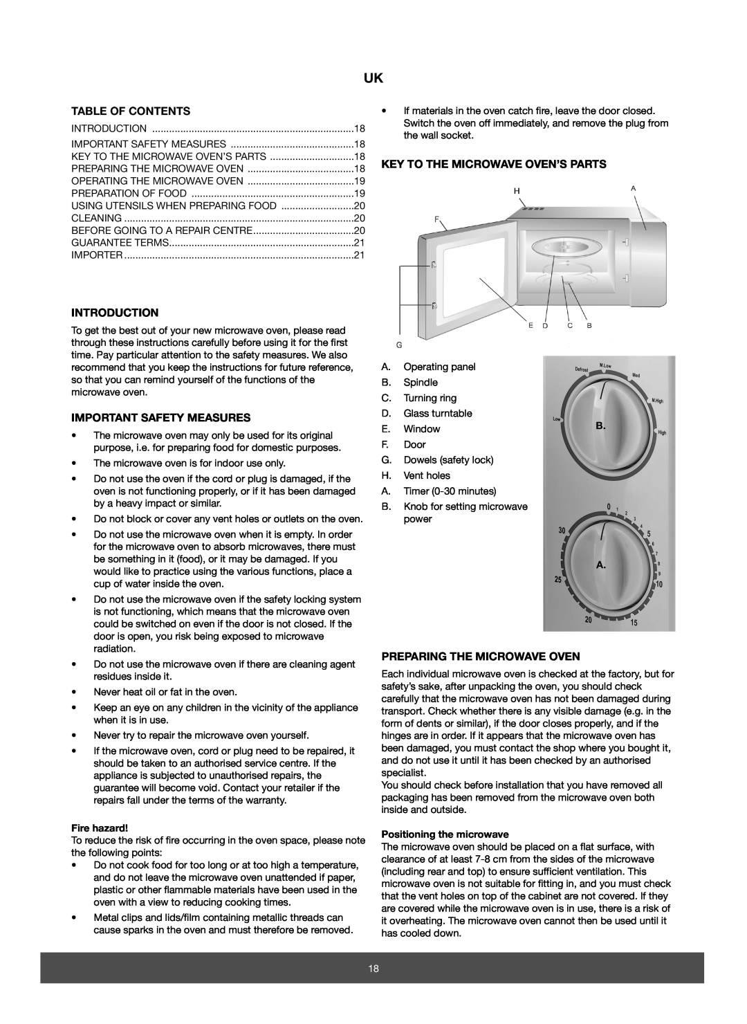 Melissa 653-067 Table Of Contents, Introduction, Important Safety Measures, Key To The Microwave Oven’S Parts, Fire hazard 