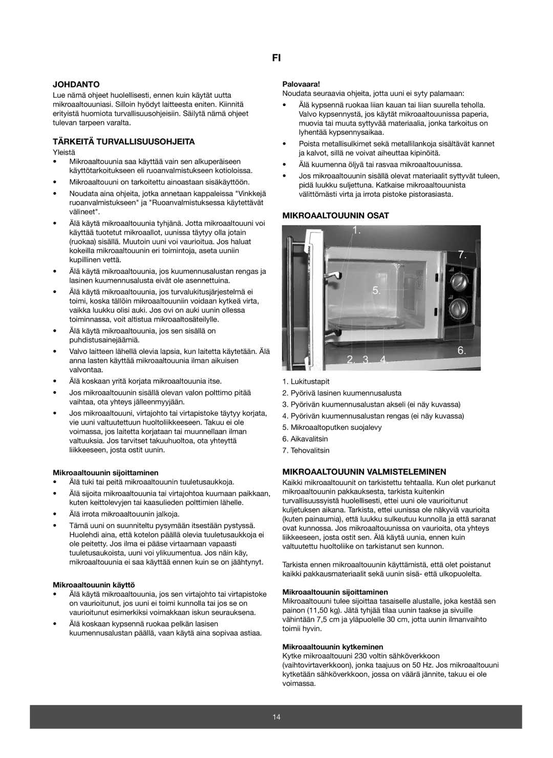 Melissa 653-070, 653-071 Johdanto, Tärkeitä Turvallisuusohjeita, Mikroaaltouunin Osat, Mikroaaltouunin Valmisteleminen 