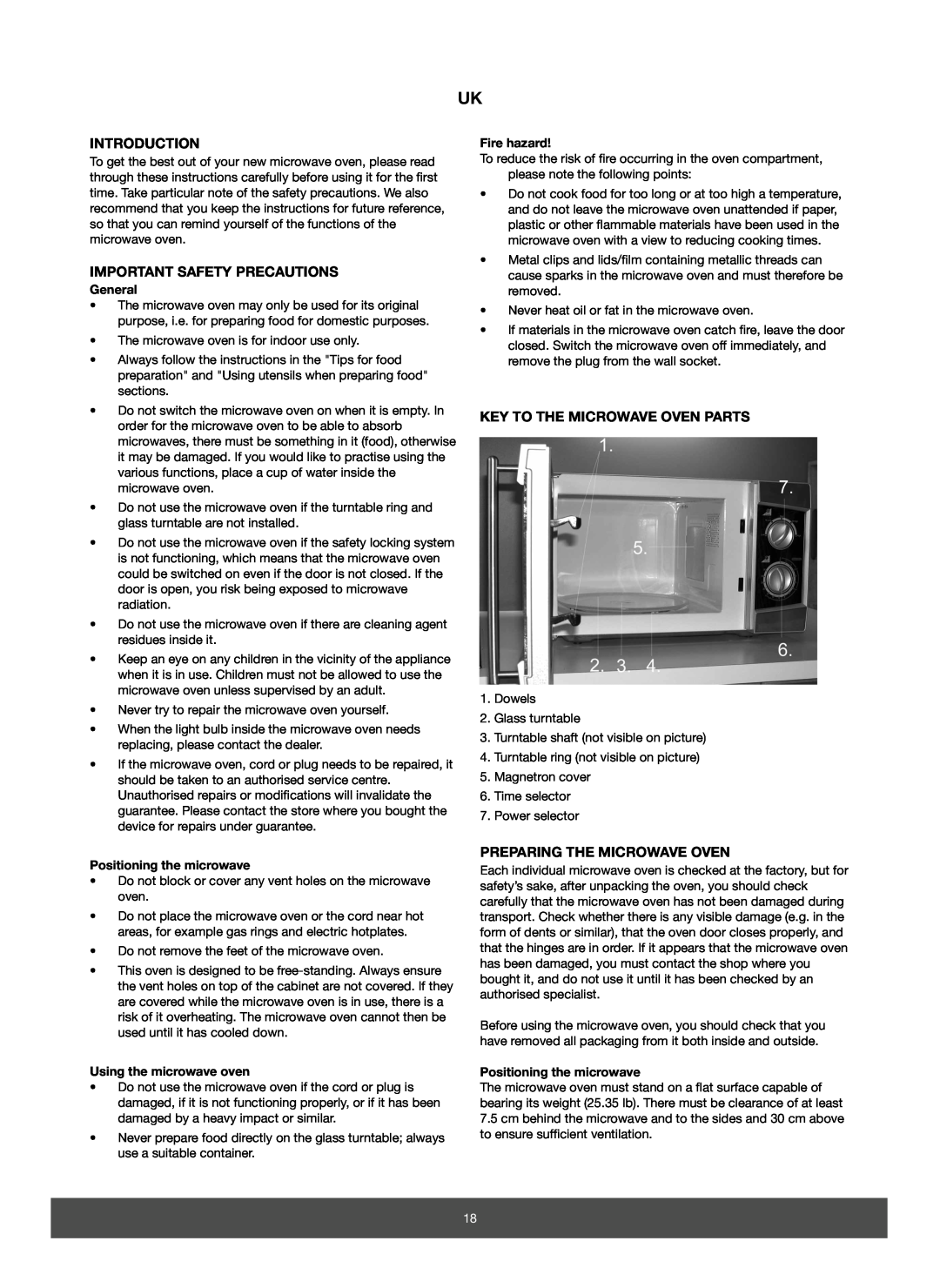 Melissa 653-070 Introduction, Important Safety Precautions, Key To The Microwave Oven Parts, Preparing The Microwave Oven 