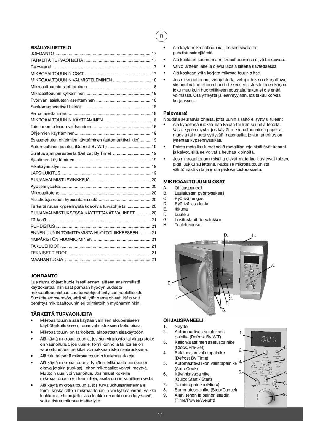 Melissa 653-082 manual Palovaara, Johdanto, Tärkeitä Turvaohjeita Mikroaaltouunin Osat, Ohjauspaneeli 