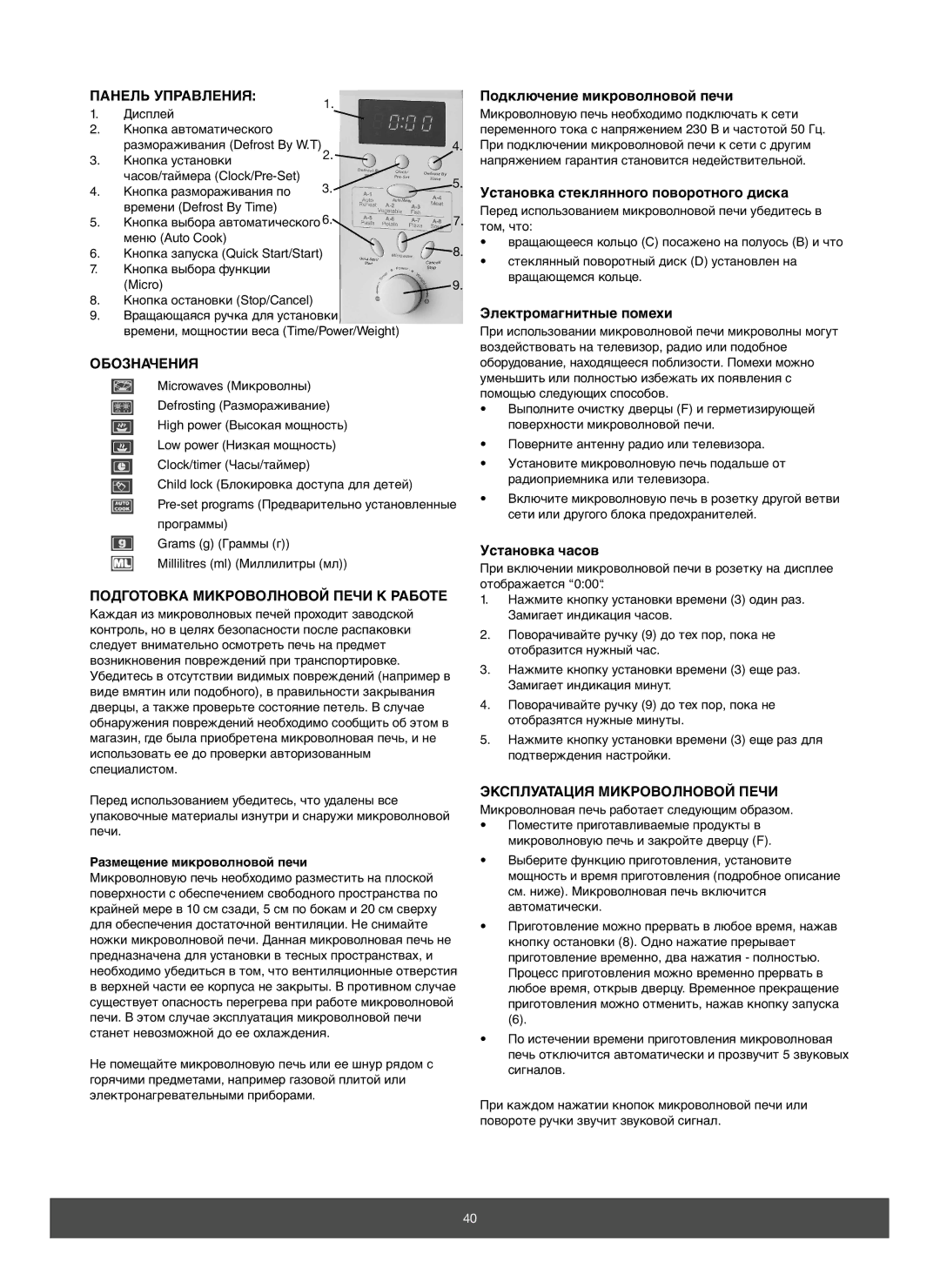 Melissa 653-082 Панель Управления, Обозначения, Подготовка Микроволновой Печи К Работе, Эксплуатация Микроволновой Печи 