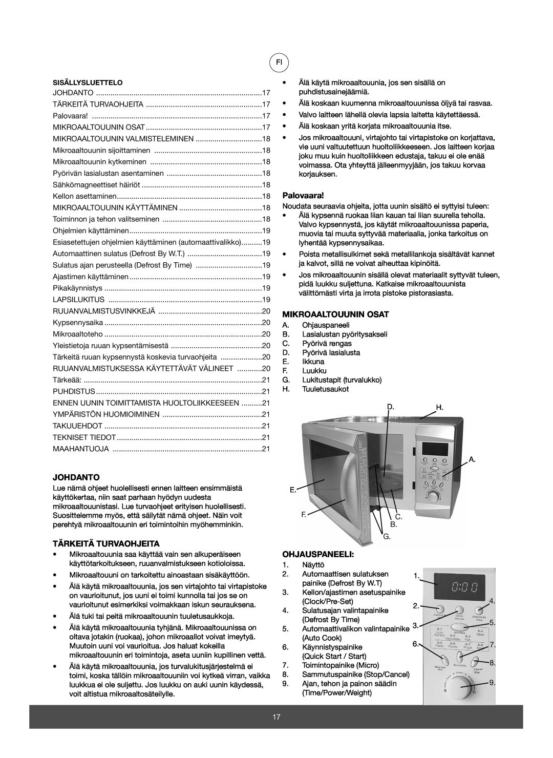 Melissa 653-082 manual Palovaara, Johdanto, Tärkeitä Turvaohjeita, Mikroaaltouunin Osat, Ohjauspaneeli 