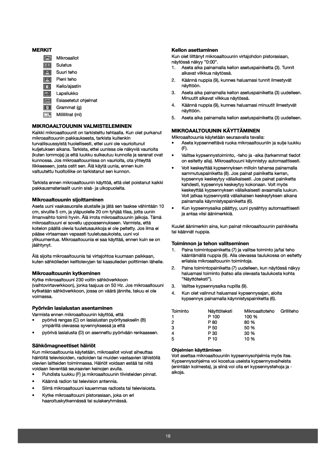 Melissa 653-082 manual Merkit, Mikroaaltouunin Valmisteleminen, Mikroaaltouunin sijoittaminen, Mikroaaltouunin kytkeminen 