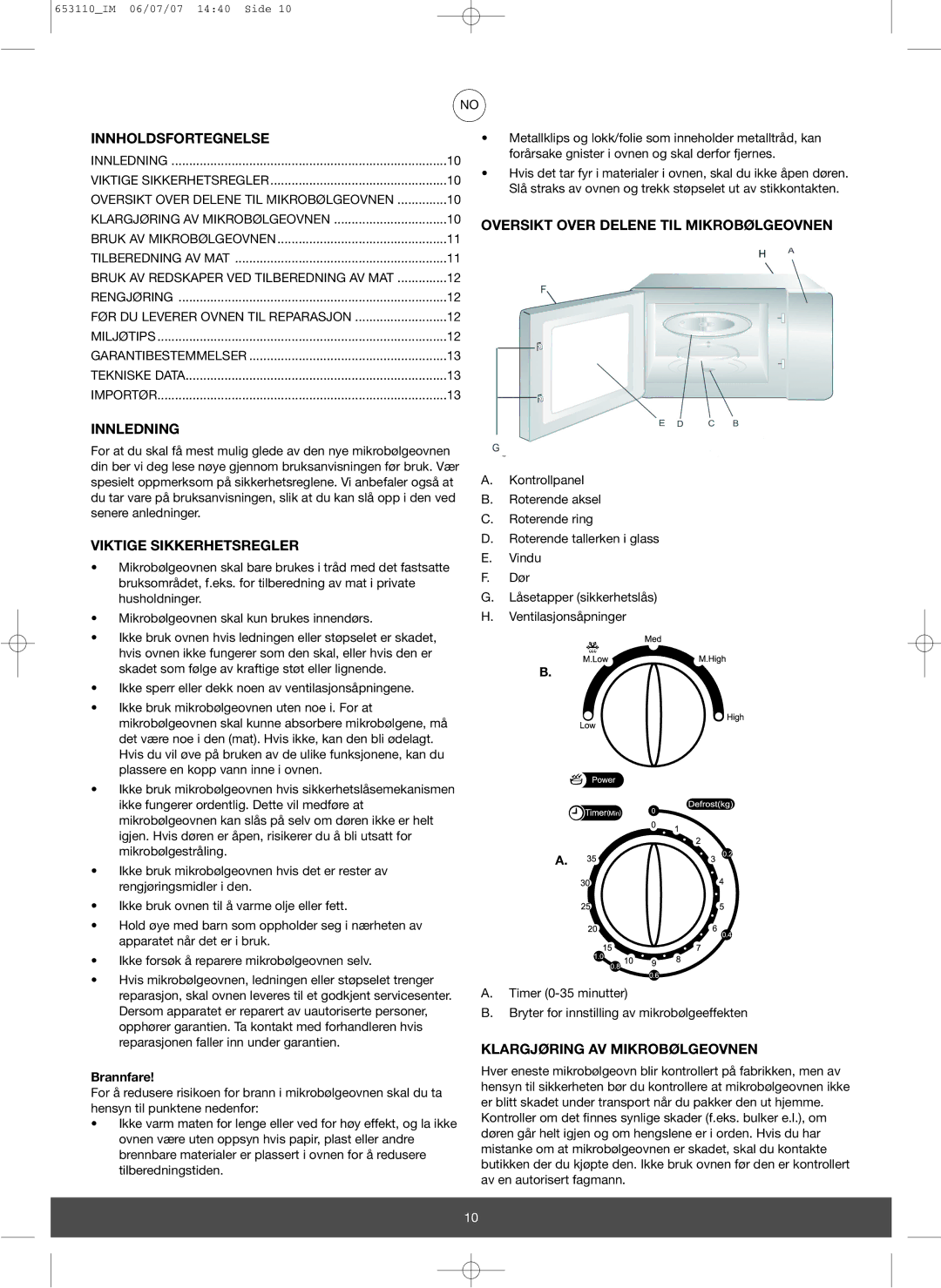 Melissa 653-111 manual Innholdsfortegnelse, Innledning, Viktige Sikkerhetsregler, Oversikt Over Delene TIL Mikrobølgeovnen 