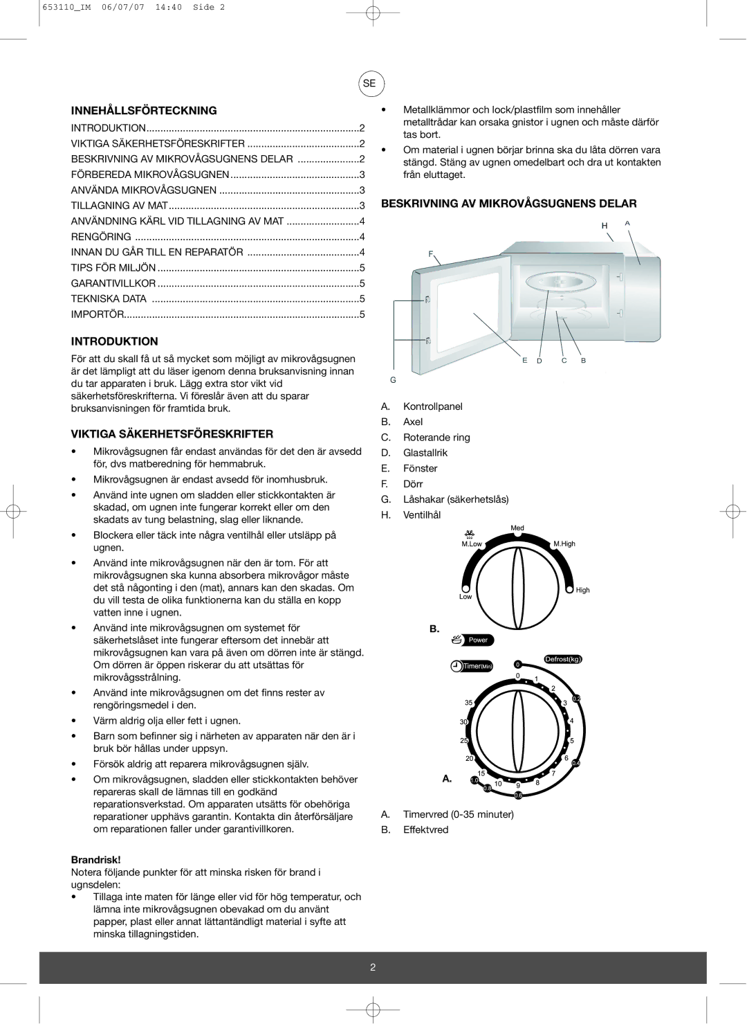 Melissa 653-111 Innehållsförteckning, Introduktion, Viktiga Säkerhetsföreskrifter, Beskrivning AV Mikrovågsugnens Delar 