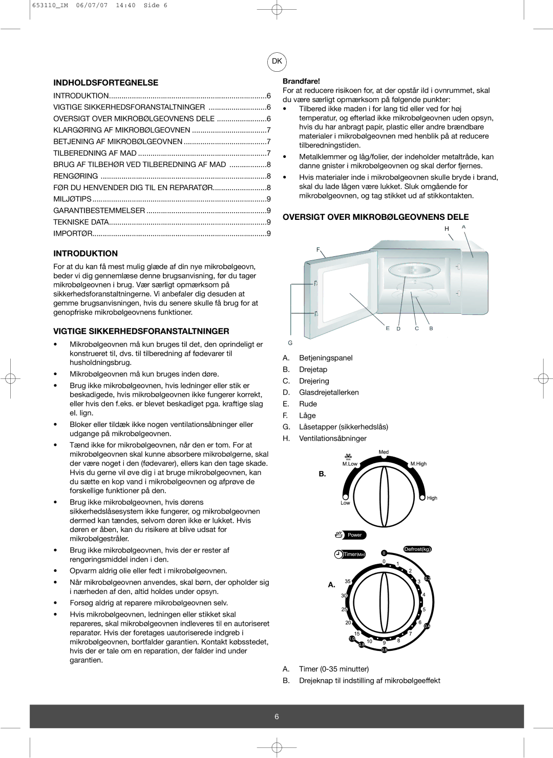 Melissa 653-111 Indholdsfortegnelse, Vigtige Sikkerhedsforanstaltninger, Oversigt Over Mikrobølgeovnens Dele, Brandfare 