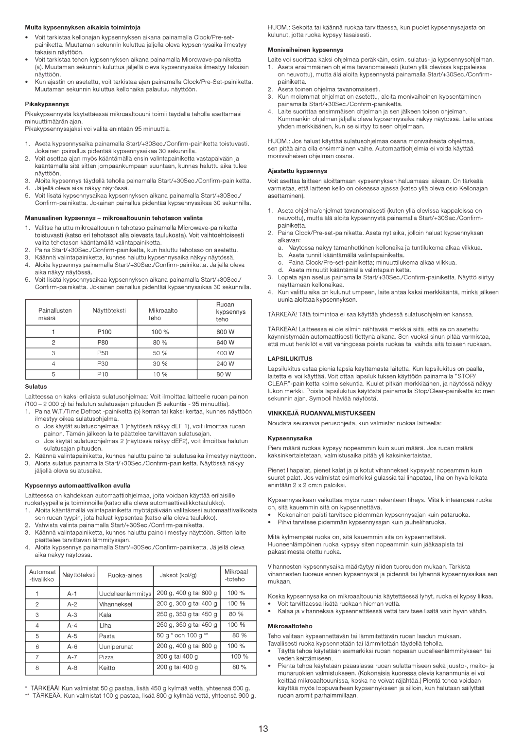 Melissa 653-123 manual Lapsilukitus, Vinkkejä Ruoanvalmistukseen 