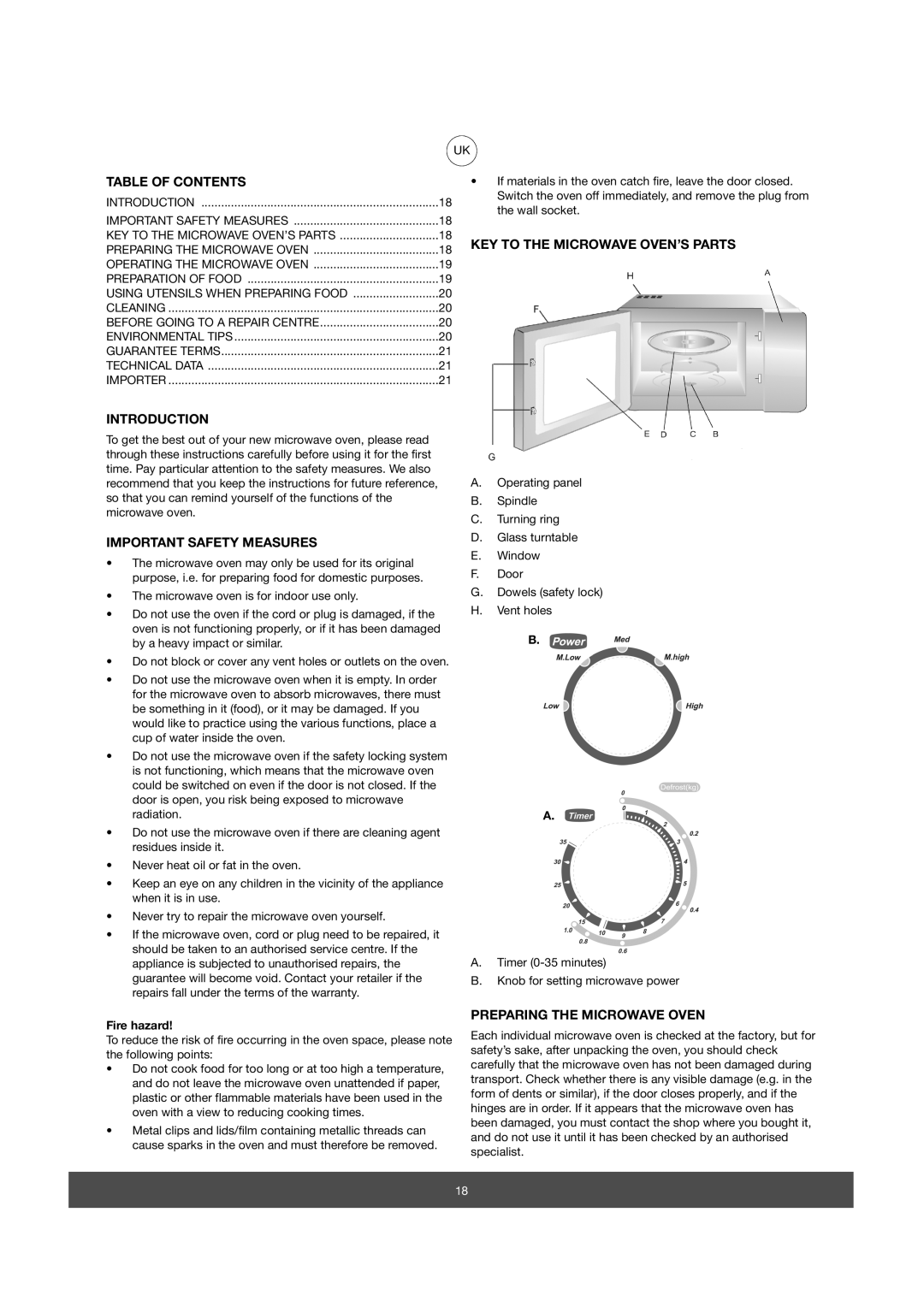 Melissa 653064, 653065 manual Table of Contents, KEY to the Microwave OVEN’S Parts Introduction, Important Safety Measures 