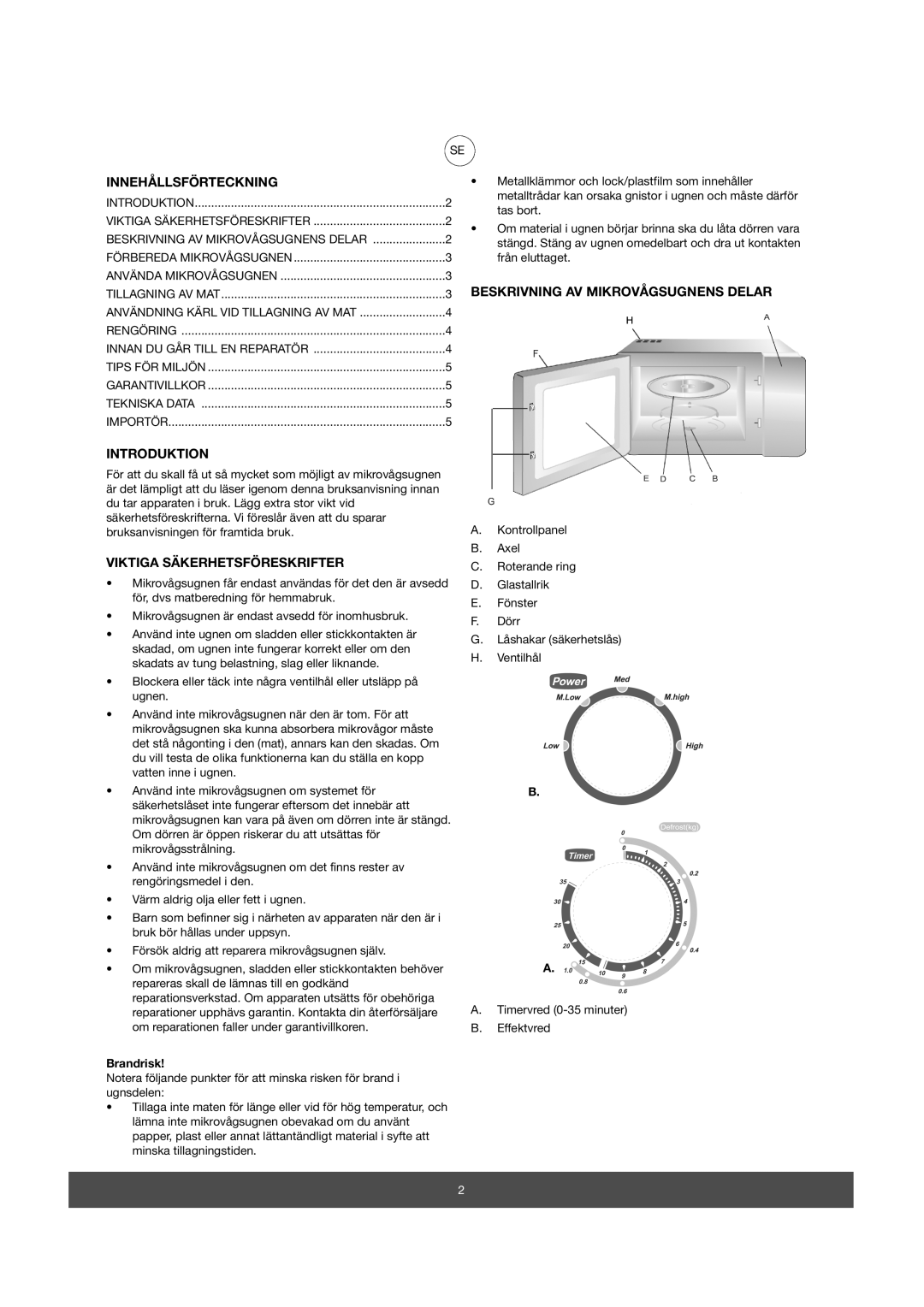 Melissa 653064 Innehållsförteckning, Introduktion, Viktiga Säkerhetsföreskrifter, Beskrivning AV Mikrovågsugnens Delar 