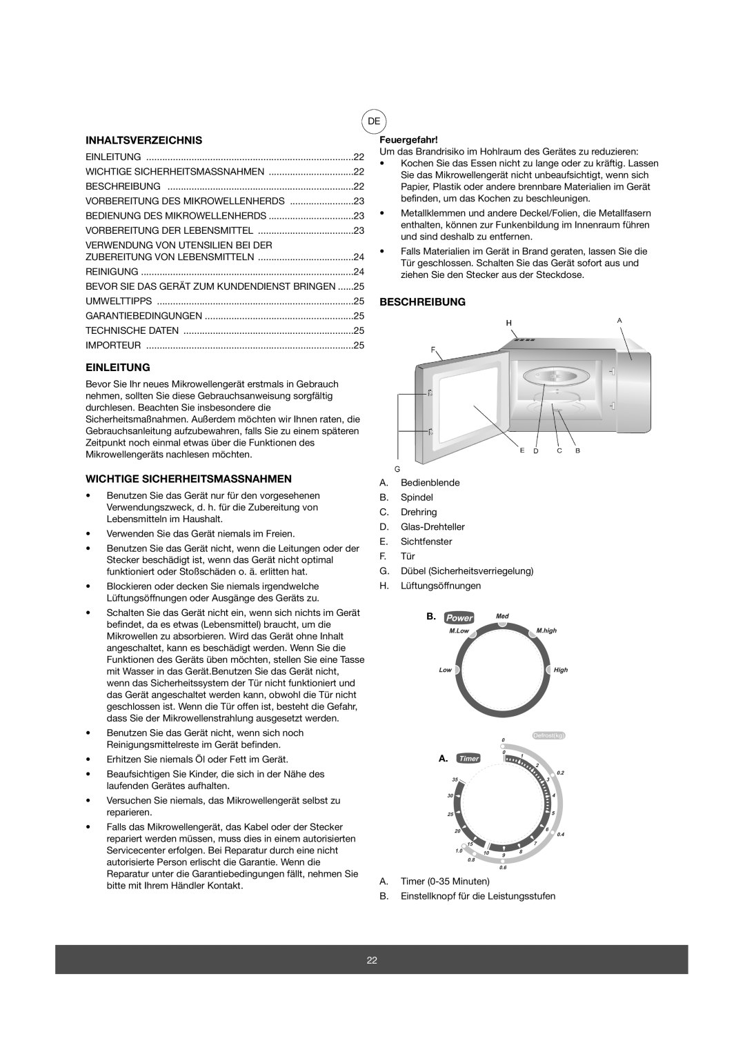 Melissa 653064, 653065 manual Inhaltsverzeichnis, Einleitung, Wichtige Sicherheitsmassnahmen, Beschreibung, Feuergefahr 