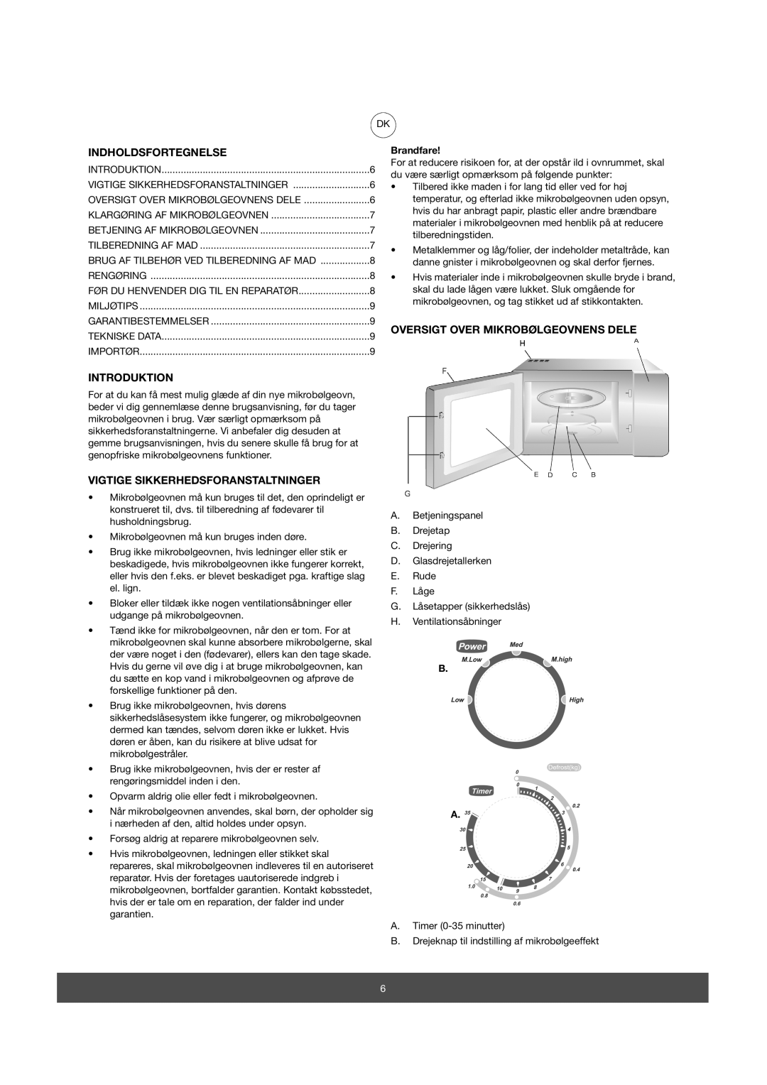 Melissa 653064 Indholdsfortegnelse, Vigtige Sikkerhedsforanstaltninger, Oversigt Over Mikrobølgeovnens Dele, Brandfare 