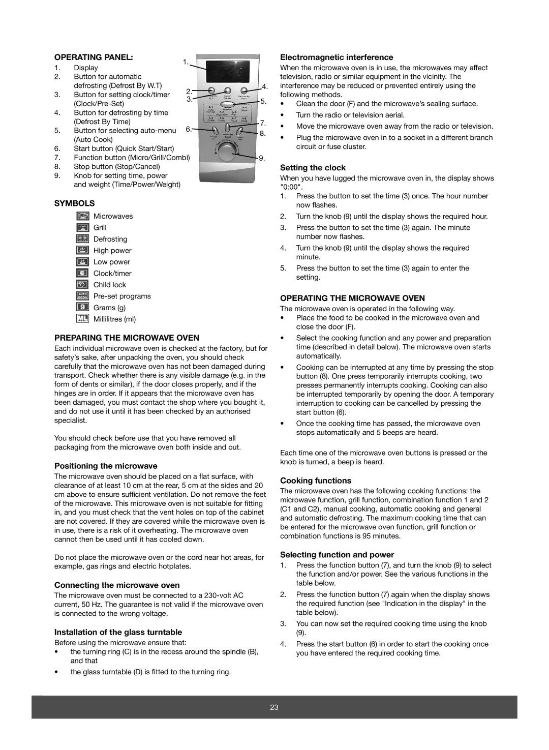 Melissa 653088 manual Operating Panel, Symbols, Operating the Microwave Oven, Preparing the Microwave Oven 