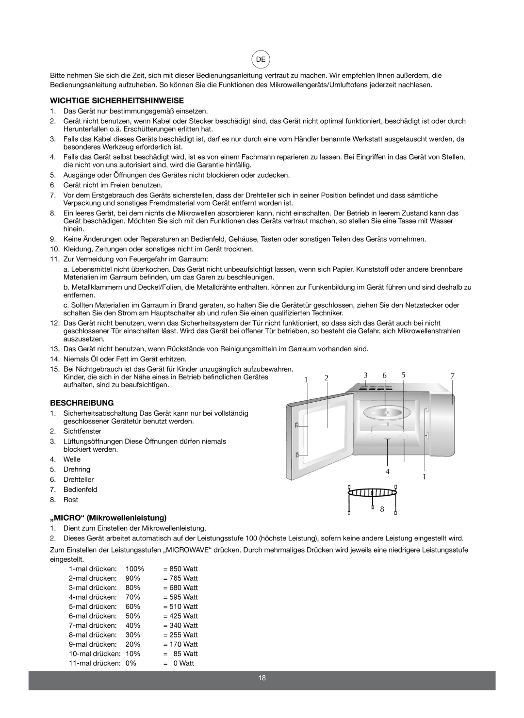 Melissa 653103 manual Wichtige Sicherheitshinweise, Beschreibung, „MICRO Mikrowellenleistung 