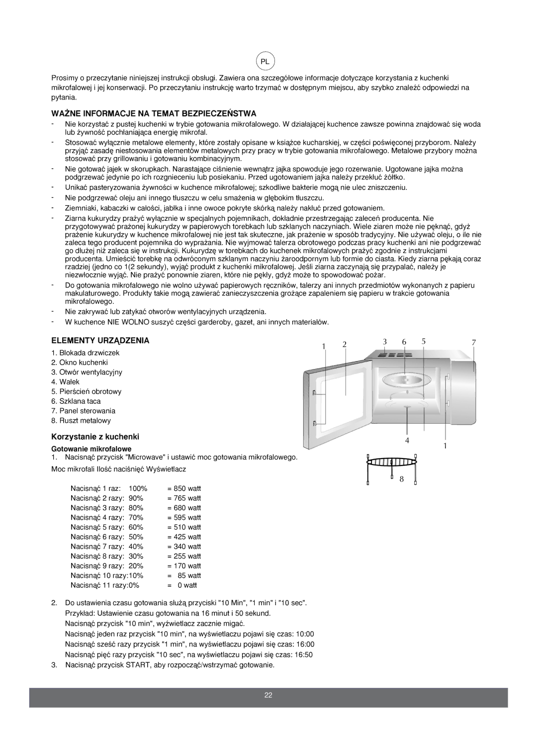 Melissa 653103 manual WA˚NE Informacje NA Temat BEZPIECZE¡STWA, Elementy Urzñdzenia, Korzystanie z kuchenki 