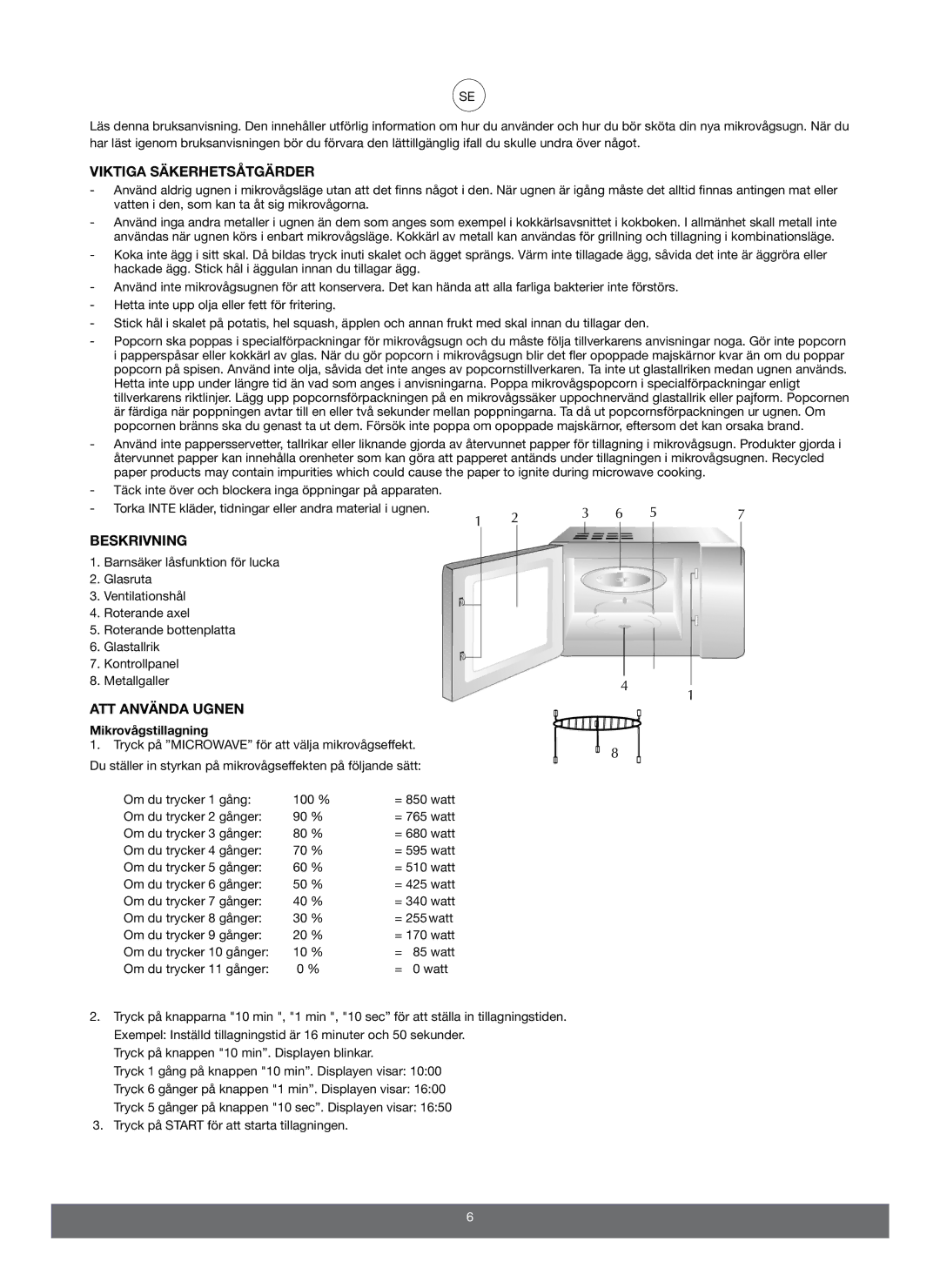 Melissa 653103 manual Viktiga Säkerhetsåtgärder, Beskrivning, ATT Använda Ugnen, Mikrovågstillagning 