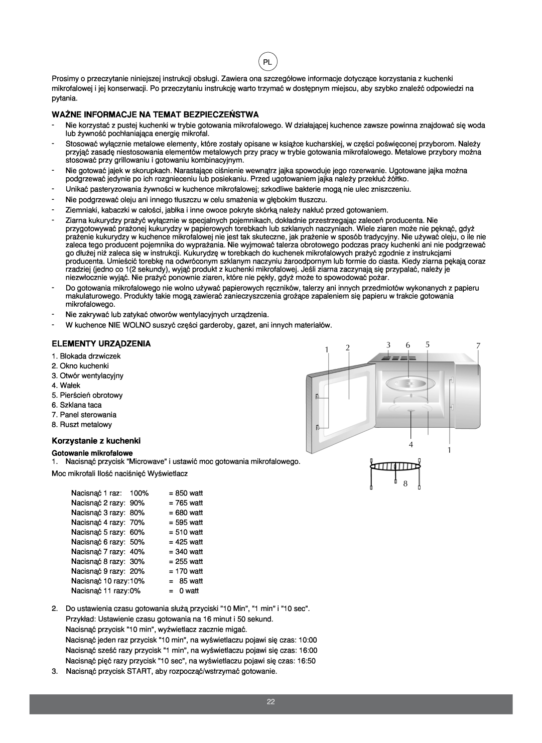 Melissa 653103 manual Wa˚Ne Informacje Na Temat Bezpiecze¡Stwa, Elementy Urzñdzenia, Korzystanie z kuchenki 