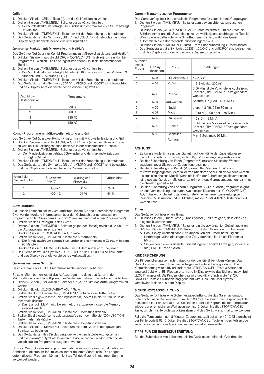 Melissa 653104 manual Achtung, Kindersicherung, Sicherheitsabschaltung, Tipps FÜR DIE Essenszubereitung 