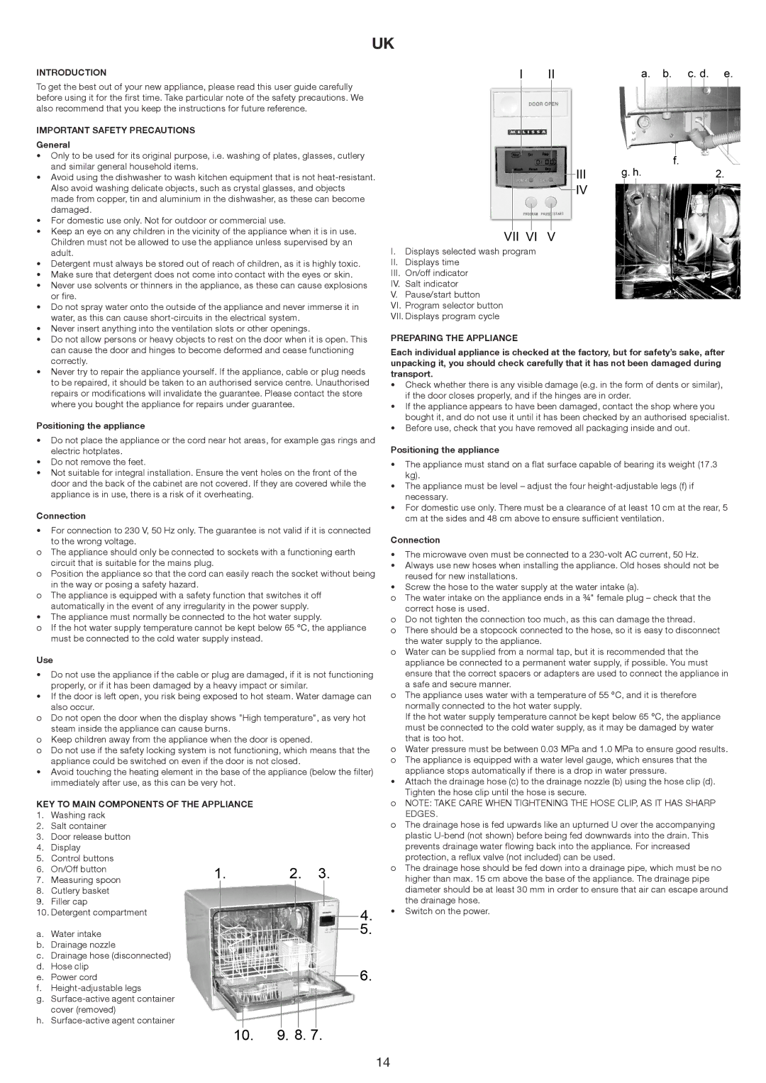 Melissa 658005 manual Introduction, Important Safety Precautions, KEY to Main Components of the Appliance 