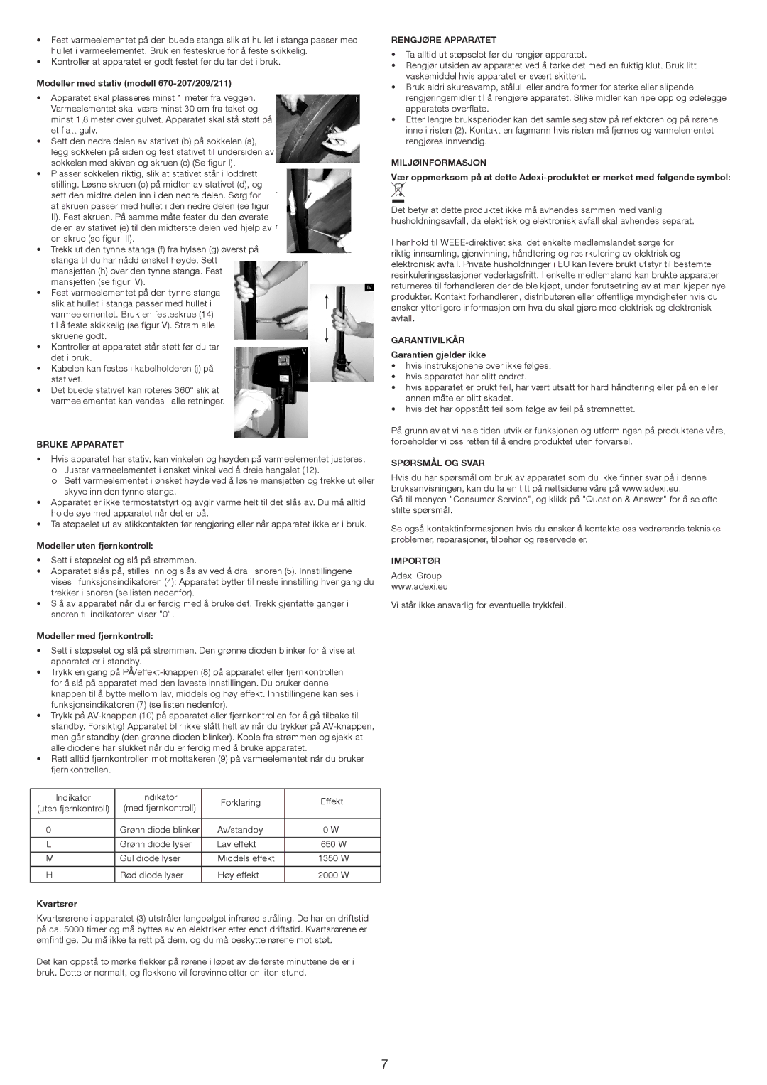 Melissa 670-206, 670-207, 670-211 Bruke Apparatet, Rengjøre Apparatet, Miljøinformasjon, Garantivilkår, Spørsmål OG Svar 