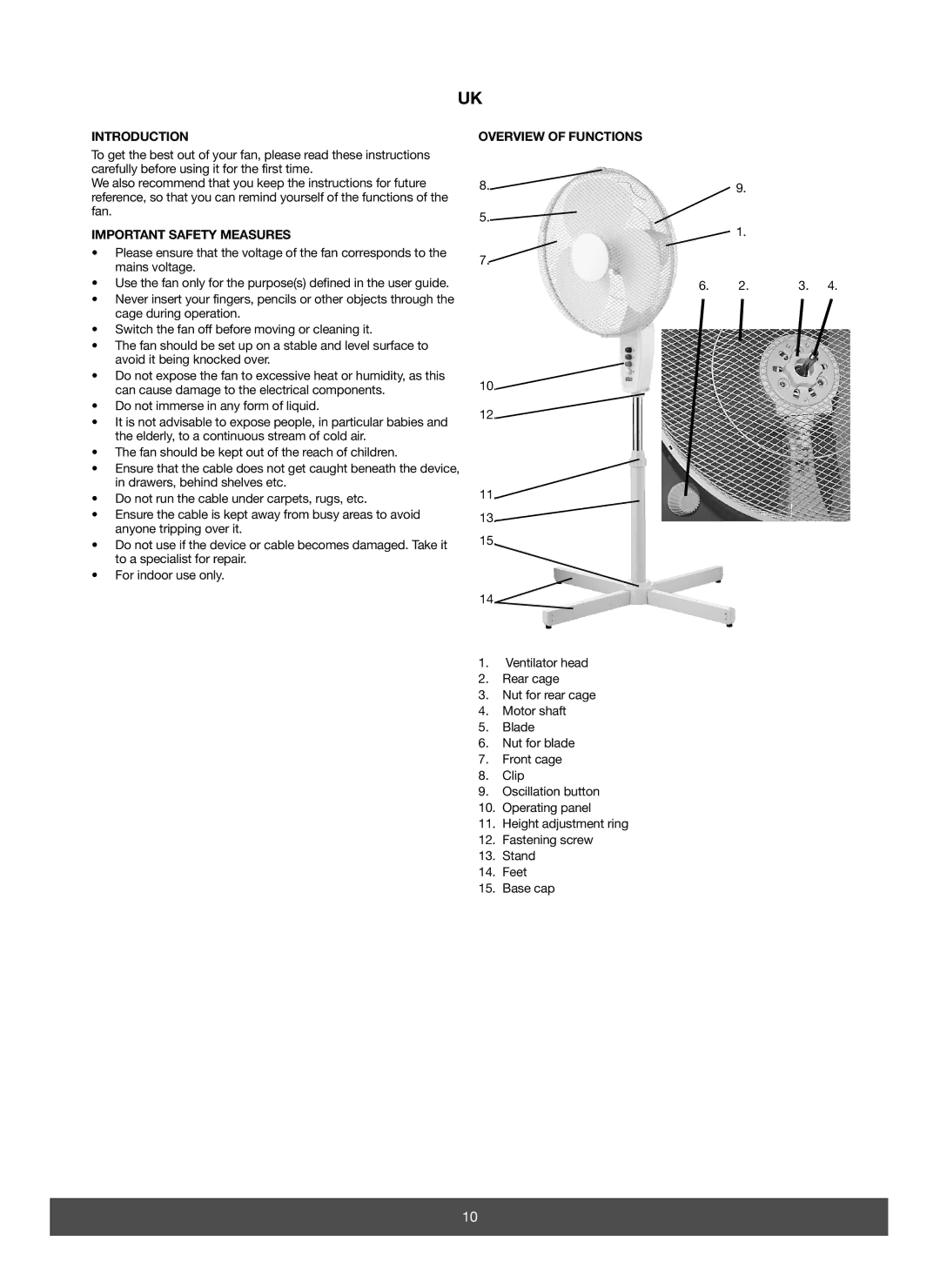 Melissa 671-107 manual Introduction, Important Safety Measures, Overview of Functions 