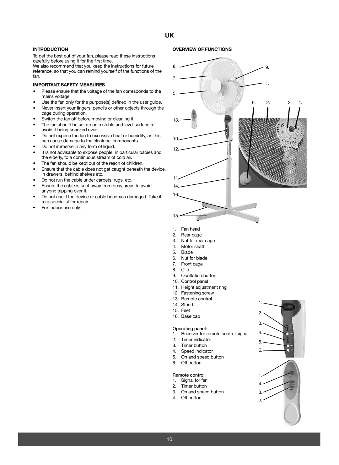 Melissa 671-108 manual Introduction, Important Safety Measures, Overview of Functions 