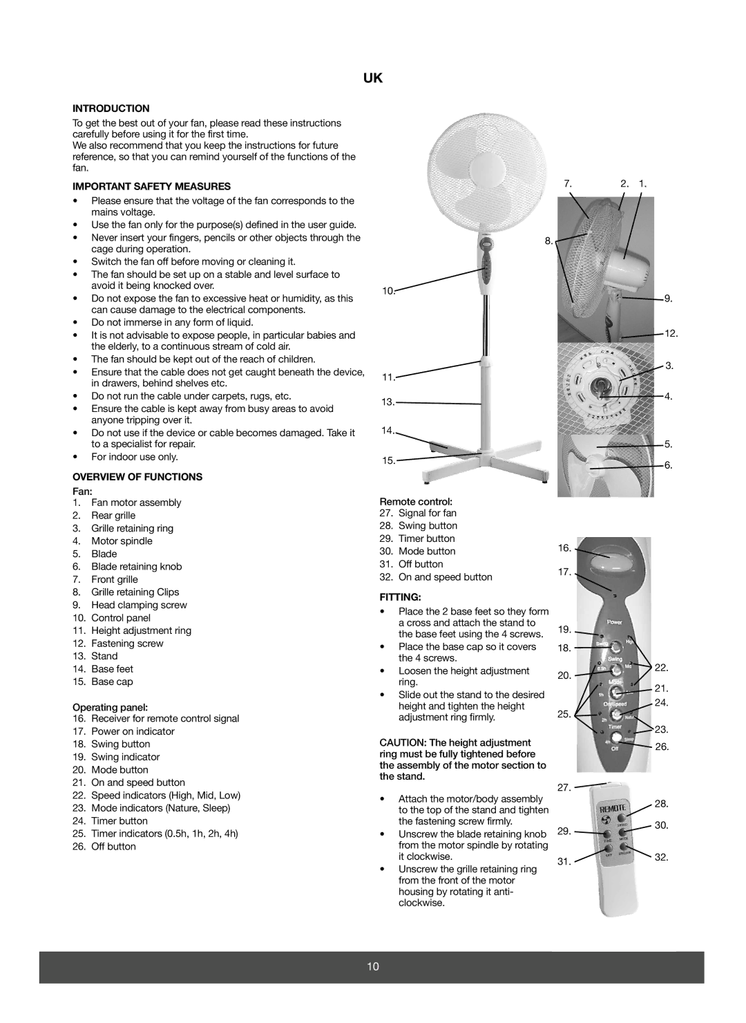 Melissa 671-116 manual Introduction, Important Safety Measures, Overview of Functions, Fitting 