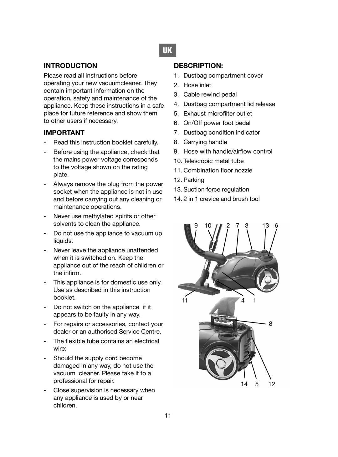 Melissa 740-107 manual Introduction, Description 