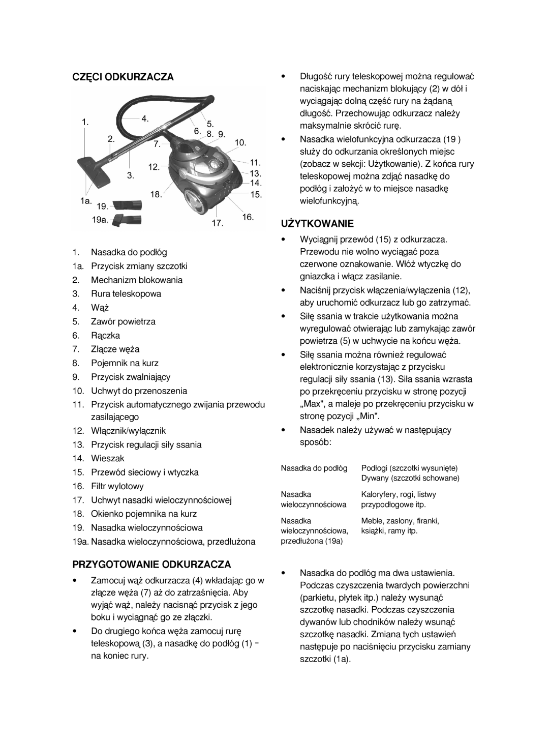 Melissa 740-110 manual CZ¢CI Odkurzacza, ˚Ytkowanie, Przygotowanie Odkurzacza 